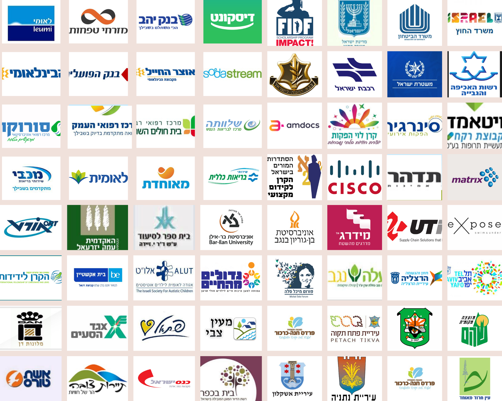לקוחות קלה להצגה